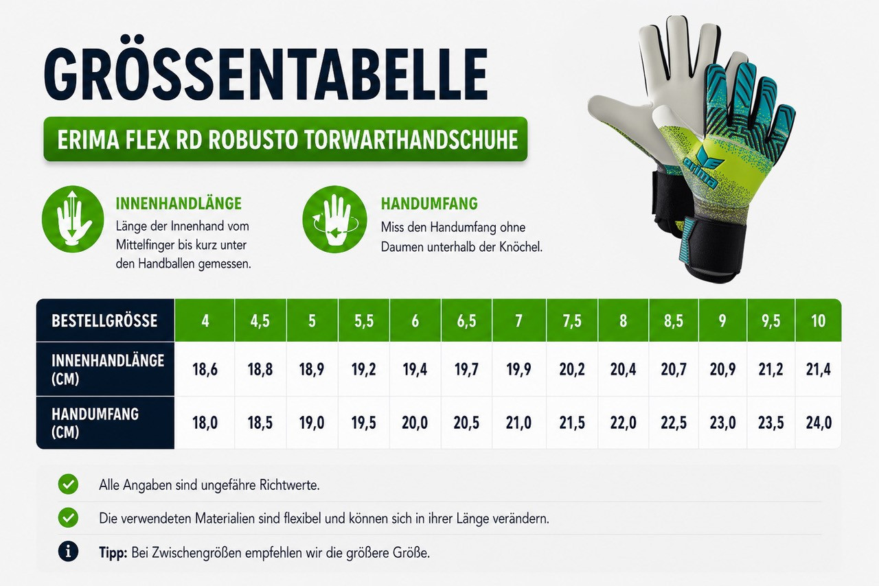 ERIMA Flex RD Robusto Torwarthandschuhe – petrol/lime/schwarz (Rücken)