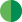 smaragd/evergreen/weiß